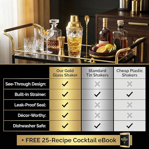 Nikita Cocktail Shaker, 5-Piece Martini Shaker & Bartender Kit with Bar Accessories Strainer, Jigger, Spoon & Muddler, Gold 16oz Drink Mixer with Bartender Accessories - My Kitchen Products