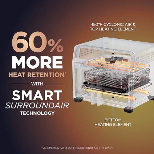 Ninja | French Door Premier Air fry Oven | 10-in-1 functions | 20.3-qt capacity | 5-qt Air Fry Basket, Sheet Pan, Wire Rack, Broil Rack | PFAS-free Cooking Surface, Dishwasher-Safe Accessories | FO101 - My Kitchen Products