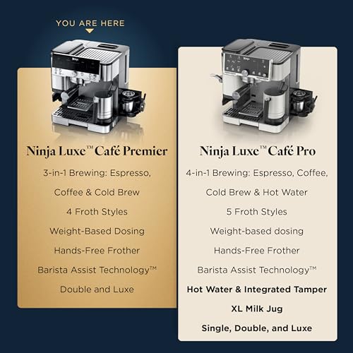 Ninja Luxe Café Premier 3-in-1 Espresso Machine, Drip Coffee, & Rapid Cold Brew | Built-in Coffee Grinder, Hands-Free Milk Frother, Assisted Tamper for Cappuccinos & Lattes | Stainless Steel | ES601 - My Kitchen Products