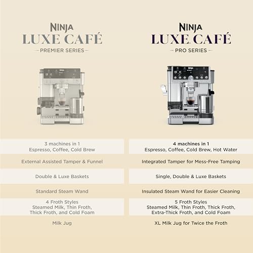 Ninja Luxe Café Pro Series, Espresso Machine, Drip Coffee, Cold Brew, Hot Water, Integrated Tamper, Built-in Grinder, Hands-Free Frother for Cappuccinos, Lattes, Americanos, Dairy or Non-Dairy, ES701 - My Kitchen Products