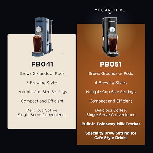 Ninja Single Serve Coffee Maker - Combo Machine, K-Cup Pods and Grounds - My Kitchen Products