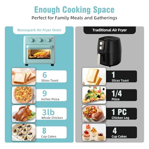 Novaspark Air Fryer Toaster Oven Combo, Retro Convection Oven Countertop,16QT Small Toaster Oven, 4-slices or 9" Pizza,Bake,Toast,Broil, Air Fry, Rapid Heating Mini Conventional Oven, Non-Stick, Blue - My Kitchen Products