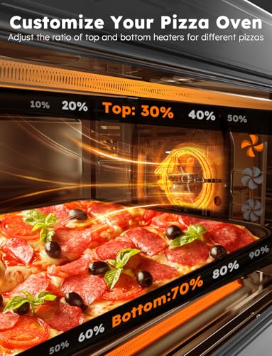 Nuwave Bravo XL Pro Air Fryer Toaster Oven with Grill Combo, 2026 New Ultra-Fast Convection System, 35% Crispier, 2X More Even, 142 Presets, 50-500F, Smarter Probe, PFAS Free, 30QT, Stainless Steel - My Kitchen Products