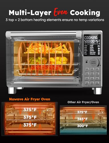 Nuwave Bravo XL Pro Air Fryer Toaster Oven with Grill Combo, 2026 New Ultra-Fast Convection System, 35% Crispier, 2X More Even, 142 Presets, 50-500F, Smarter Probe, PFAS Free, 30QT, Stainless Steel - My Kitchen Products