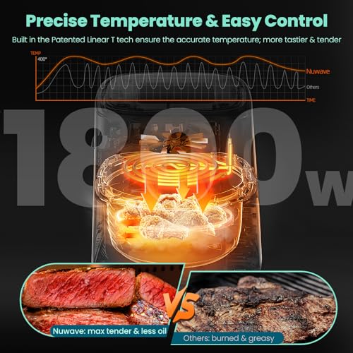 Nuwave Brio 10-in-1 Air Fryer, 6 QT Airfryer Capacity with Smart Probe, Roast Grill Bake for Fast Meals, One-Touch Digital Controls, Powerful 1800W Fryer, 100 Recipes, Removable Divider & Grill Pan - My Kitchen Products