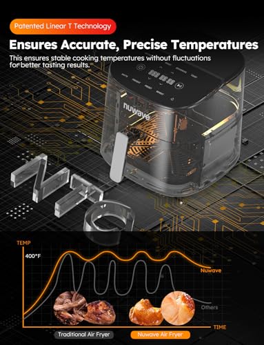 Nuwave Brio Plus 8 Qt Air Fryer, PFAS Free, New & Improved, Digital Touch Screen, Cool White Display, 50°F~400°F in Precise 5°, 5 Cook Functions, 100 Presets & 50 Memory, 3 Wattages 700, 1500, 1800 - My Kitchen Products