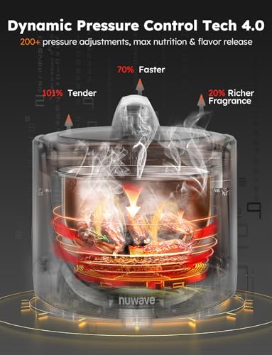 Nuwave Duet Air Fryer, Electric Pressure Cooker & Grill Combo, 540 IN 1 Multicooker with 3 Removable Lids, Slow Cook, Sautés, Dehydrator, 18/10 SS Pot, Sure-Lock Safety Tech & 13 Deluxe Accessories - My Kitchen Products