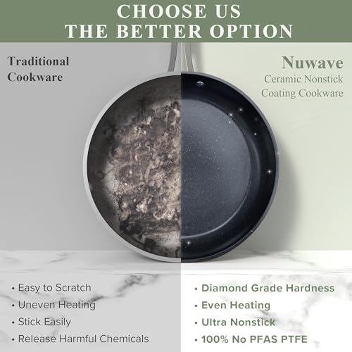 Nuwave Healthy Duralon Blue Ceramic Nonstick Cookware Set, Diamond Infused Scratch-Resistant, PFAS Free, Dishwasher & Oven Safe, Induction Ready & Evenly Heats, Tempered Glass Lids & Stay-Cool Handles - My Kitchen Products