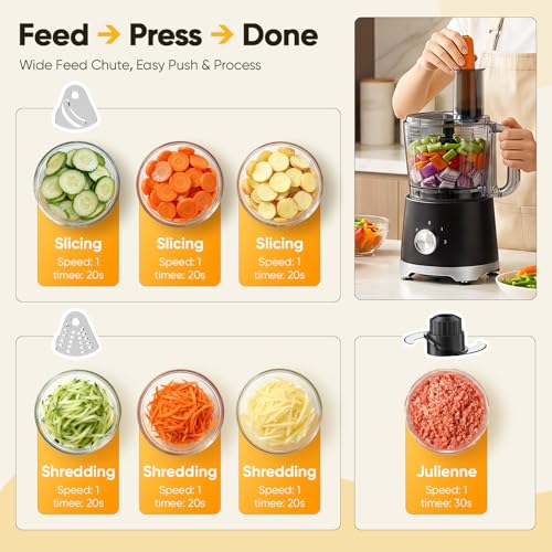 OLIXIS Food Processor 10.5 Cups, 600W Powerful Food processors with 5 Blades, Dishwasher Safe Meat Grinder for Slicing, Shredding, Chopping, Kneading, for Meat, Vegetables, Fruit, Dough - My Kitchen Products