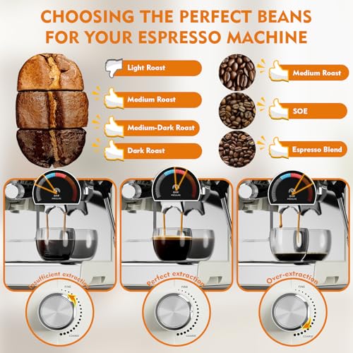 Ollygrin Semi-Automatic Espresso Machine with Grinder, 2-in-1 Coffee Machiner with Milk Frother, 20 Bar Pressure Coffee Maker, Removable Water Tank & Bean Hopper, Expresso Machine for Home Barista - My Kitchen Products