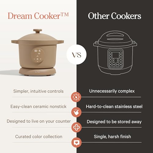 Our Place Dream Cooker | 6 Qt Ceramic Nonstick Multicooker & Pressure Cooker with Touchscreen Controls & Auto Steam Release | 4 Modes: Pressure Cook, Sauté/Sear, Slow Cook & Warm | Steam - My Kitchen Products