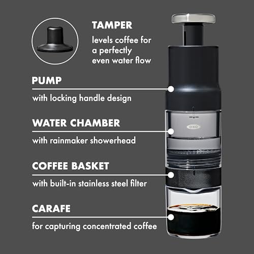 OXO Brew Rapid Brewer - My Kitchen Products