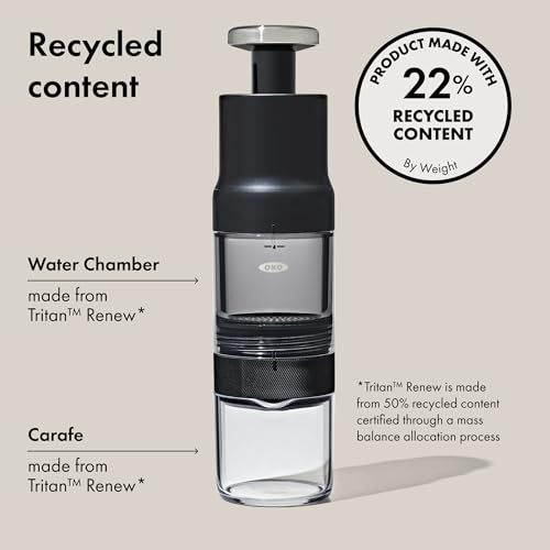 OXO Brew Rapid Brewer - My Kitchen Products