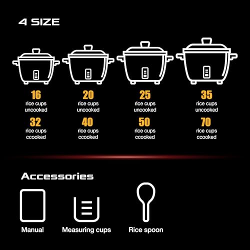 Pantin Commercial Electric Rice Cooker – 25 Cups Raw / 50 Cups Cooked Capacity w/Measuring Cup & Scoop – High-Efficiency Large Rice Cooker Commercial Rice Cooker for Restaurants, Hotels and Catering - My Kitchen Products