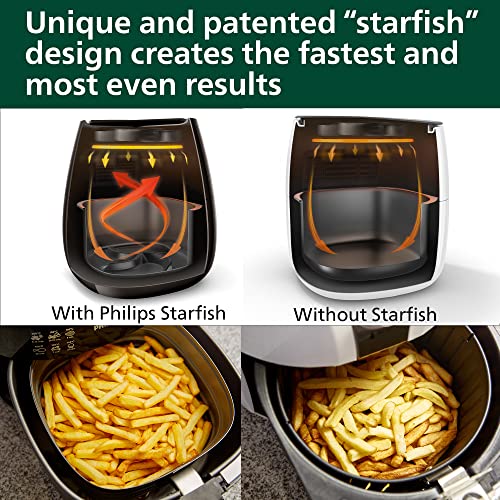 Philips Essential Connected XL 2.65lb/6.2L Capacity Digital Airfryer with Rapid Air Technology, Wi-Fi Connected (HomeID App), Alexa Compatible, Black- HD9280/91, Compact - My Kitchen Products