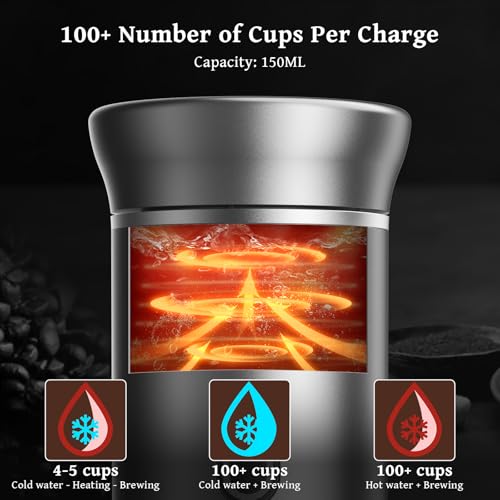 Portable Espresso Machine for Travel, Travel Coffee Maker 20-Bar Extraction, 150 ML，Coffee Maker Self-Heating with USB-C, Compatible with Ground Coffee & NS Capsule for Hiking and Camping (Green) - My Kitchen Products