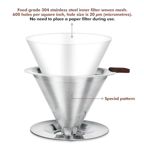 Pour Over Coffee Dripper, LOOFORE Stainless Steel Coffee Filter, Metal Cone Filter Paperless Reusable Coffee Filter Single Cup Coffee Maker 1-2 Cup, with Spoon and Silicone Tray, Cleaning Brush - My Kitchen Products