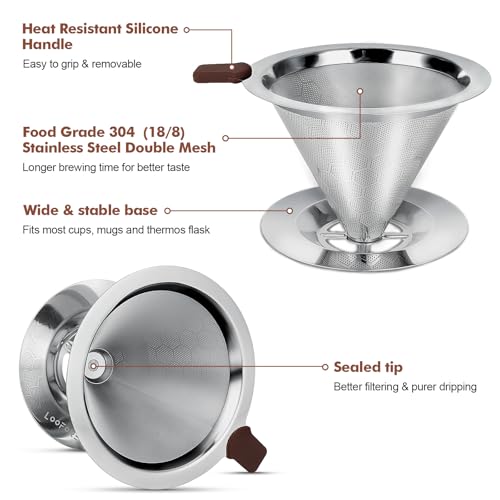 Pour Over Coffee Dripper, LOOFORE Stainless Steel Coffee Filter, Metal Cone Filter Paperless Reusable Coffee Filter Single Cup Coffee Maker 1-2 Cup, with Spoon and Silicone Tray, Cleaning Brush - My Kitchen Products
