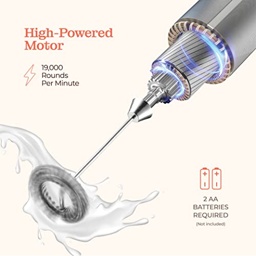 Powerful Handheld Milk Frother, Mini Milk Foamer, Battery Operated (Not included) Stainless Steel Drink Mixer for Coffee, Lattes, Cappuccino, Frappe, Matcha, Hot Chocolate. - My Kitchen Products