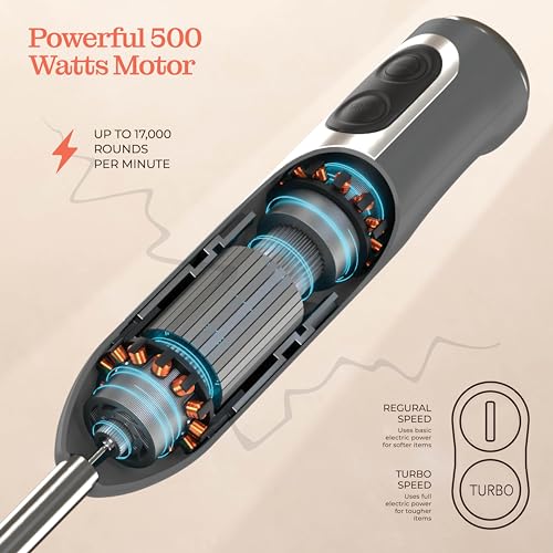 Powerful Immersion Blender, Electric Hand Blender 500 Watt with Turbo Mode, Detachable Base. Handheld Kitchen Blender Stick for Soup, Smoothie, Puree, Baby Food, 304 Stainless Steel Blades (Grey) - My Kitchen Products