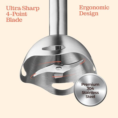 Powerful Immersion Blender, Electric Hand Blender 500 Watt with Turbo Mode, Detachable Base. Handheld Kitchen Blender Stick for Soup, Smoothie, Puree, Baby Food, 304 Stainless Steel Blades (Grey) - My Kitchen Products