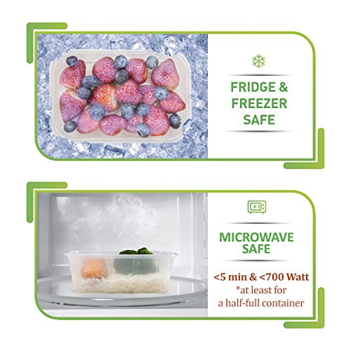 Prep Naturals 25 oz Meal Prep Containers - BPA-Free Food Storage Containers with Lids - Microwave & Freezer Safe Soup Bowls with Lids - Dishwasher Safe Meal Prep Bowls - Pack of 50, Clear - My Kitchen Products
