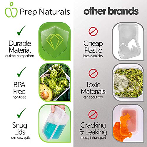 Prep Naturals 25 oz Meal Prep Containers - BPA-Free Food Storage Containers with Lids - Microwave & Freezer Safe Soup Bowls with Lids - Dishwasher Safe Meal Prep Bowls - Pack of 50, Clear - My Kitchen Products