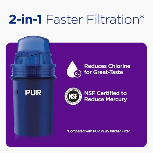 PUR Water Pitcher & Dispenser Replacement Filter 4-Pack, Genuine PUR Water Filter, 2-in-1 Powerful and Faster Filtration, 8-Month Value, Blue (PPF900Z4) - My Kitchen Products