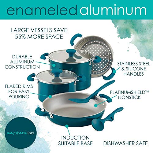 Rachael Ray 8-Piece Aluminum Cookware Set, Teal Shimmer - My Kitchen Products