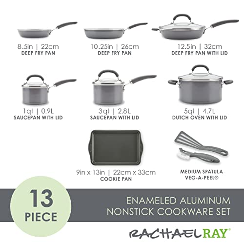 Rachael Ray Create Delicious Nonstick Cookware Induction Pots and Pans Set, 13 Piece - Gray Shimmer - My Kitchen Products