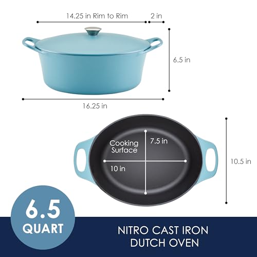 Rachael Ray NITRO Cast Iron Dutch Oven, 6.5 Quart, Agave Blue - My Kitchen Products