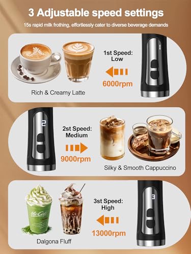 Rechargeable Milk Frother, Coffee Frother Handheld Wand, IP67 Waterproof Electric Foam Maker, High Power High-speed Drink Mixer Foamer for Matcha, Lattes, Cappuccino - My Kitchen Products