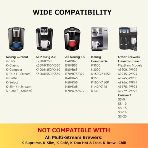Reusable K Cups for Keurig K Elite, K Classic, K Compact, K Latte, K Duo and All 2.0 & 1.0 Coffee Makers, 2 Pack K Cup Coffee Filters - Black - My Kitchen Products