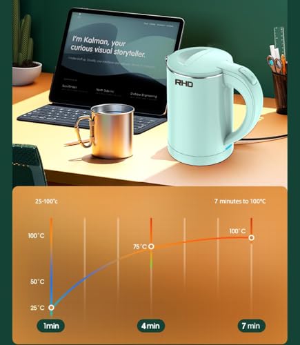 RHD 0.5L Small Portable Electric Kettles for Boiling Water, Stainless Steel Travel Kettle, 600W Fast Boil Teapot, Auto Shut-Off, Tea Kettle & Hot Water Boiler Perfect For Travel, Coffee, Tea (Green) - My Kitchen Products
