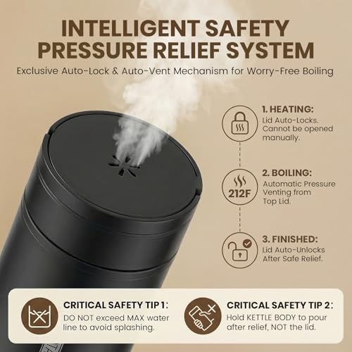 Rzlinn Portable Electric Kettle （120V）, Travel Tea Kettle, 316 Stainless Steel Premium Liner, 4-speed Temperature Adjustment with Auto Shut-off and Boil-Off Protection black - My Kitchen Products