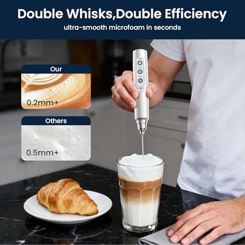 Sakgos Milk Frother Rechargeable Handheld-Electric Whisk 3 Speed Adjustable, Coffee Frother Wand with 3 Stainless Whisks, Electric Foam Maker, Drink Mixer Blender for Latte Cappuccino Matcha Egg - My Kitchen Products