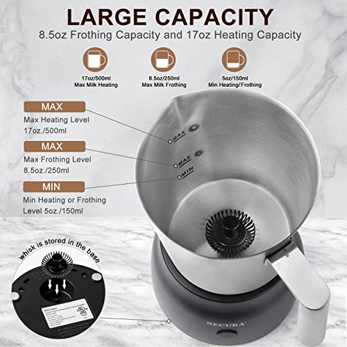 Secura 17oz Detachable Milk Frother and Steamer, Stainless Steel Electric Hot/Cold Foam Maker for Lattes, Cappuccinos & Hot Chocolate, Upgraded 2-in-1 Whisks, Non-Stick & Teflon-Free Design - My Kitchen Products