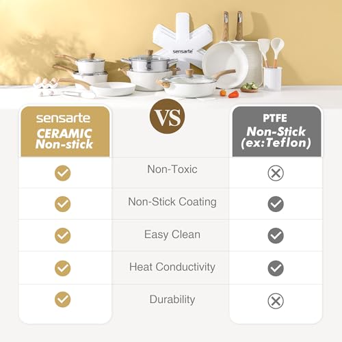 SENSARTE Ceramic Cookware Sets, Pots and Pans Set Non stick, 14 Piece Induction Cookware, Non toxic Healthy Non Stick Kitchen Cooking Set, with Frying Pans Set, PFAS PTFE PFOA PFOS Free - My Kitchen Products
