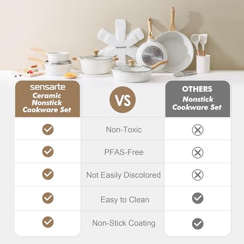 SENSARTE Nonstick Ceramic Cookware Set 16-Piece, Healthy Pots and Pans Set, Non-toxic Kitchen Cooking Set with Stay-Cool Handles, Silicone Utensils and Pot Protectors, PFAS/PTFE/PFOA Free - My Kitchen Products