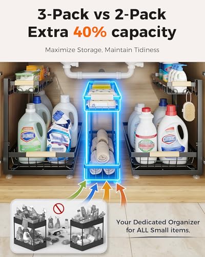 Sevenblue 3 Pack Under Sink Organizer, Height Adjustable 2 Tier Pull-Out Metal Under Kitchen Sink Organizer, Multi-Purpose Storage Shelves for Kitchen Bathroom Cabinet, Black - My Kitchen Products