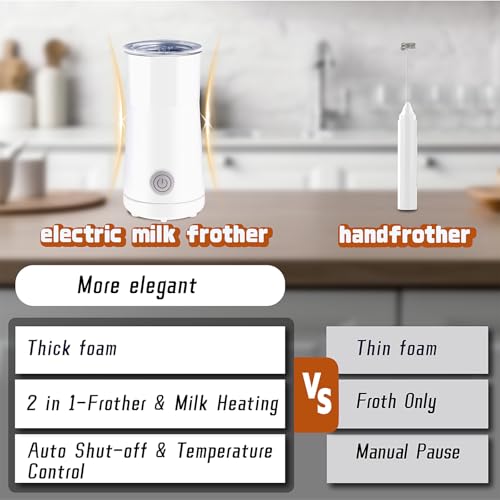 Seydere Simple Milk Frother, 2 in 1 Milk Steamer and Frother, Electric Milk Steamer, Milk Warmer and Hot Milk Foam Maker for Latter, Macchiato, Cappuccinos (White) - My Kitchen Products