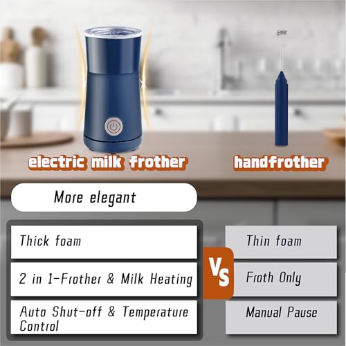 Seydere Simple Milk Frother, 2 in 1 Milk Steamer and Frother, Electric Milk Steamer, Milk Warmer and Hot Milk Foam Maker for Latter, Macchiato, Cappuccinos，Blue - My Kitchen Products