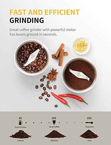 SHARDOR Electric Coffee Grinder Herb Blade Grinder Spices Grinder with 2 Removable Stainless Steel Bowls, Silver - My Kitchen Products