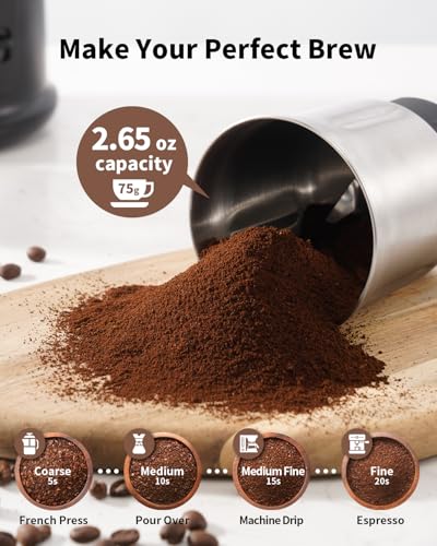 SHARDOR One Touch Coffee Grinder Electric, Spice, Herb, For Coffee Bean Spices and Seeds with 1 Removable Stainless Steel Bowl, Dry Grinder, Black - My Kitchen Products