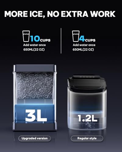 Silonn Nugget Ice Maker Countertop with APP & Voice Control, Self Cleaning Ice Machine with 3L Large Water Tank, 40 lbs/24H Soft Chewable Ice, Portable Pebble Ice Maker for Home, Kitchen and Party - My Kitchen Products