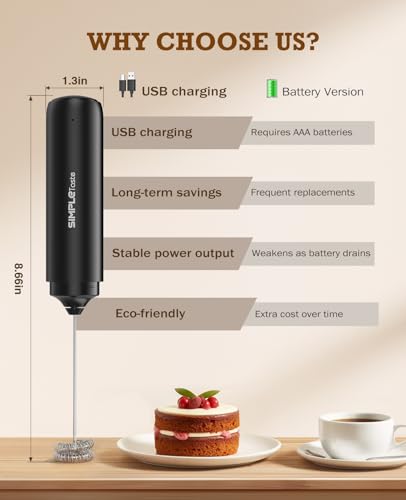 SIMPLETASTE Rechargeable Milk Frother Handheld Dual Coil Whisk Head Mixer - My Kitchen Products