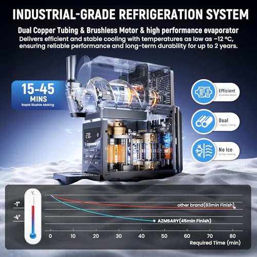Slushie Machine & Ice Cream Maker, 85oz Larger Slushie Machine for Home, LED Display | 6 Preset Programs | Auto-Clean, Perfect for Margaritas, Frappes, Milkshakes & Smoothies, No Ice Needed - My Kitchen Products