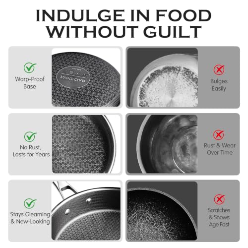SNOWCLAD Pots and Pans Set Non Stick, 14 Pcs Hybrid Stainless Steel Cookware Sets, Non Stick Frying Pans, Saucepans, Saute Pan & Stock Pot, PFOA Free Kitchen Skillet,Induction Compatible - My Kitchen Products