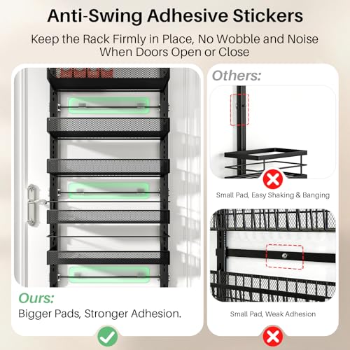 SNTD 8 Tiers Over the Door Organizer - Height Adjustable Pantry Organizers and Storage with Dense Mesh Baskets, Anti-Swing Hanging Door Spice Rack for Kitchen Bathroom (Black, 17" W x 6" D x 69" H) - My Kitchen Products
