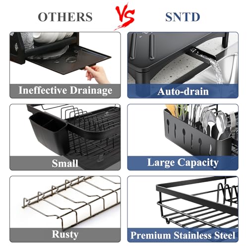 SNTD Dish Drying Rack for Kitchen Counter - Large Dish Rack with Drainboard, Rustproof Dish Drainer with Utensil Holder for Sink, Black - My Kitchen Products